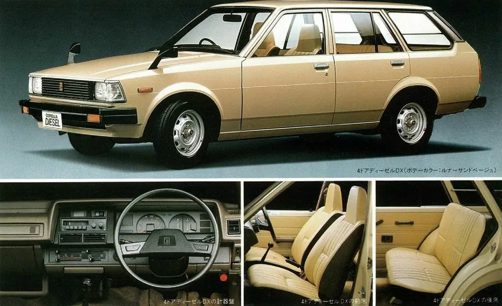 Toyota Corolla, 4 поколение, E70, рестайлинг, Универсал, Япония, 05.1982 - 07.1985: фото поколения 3