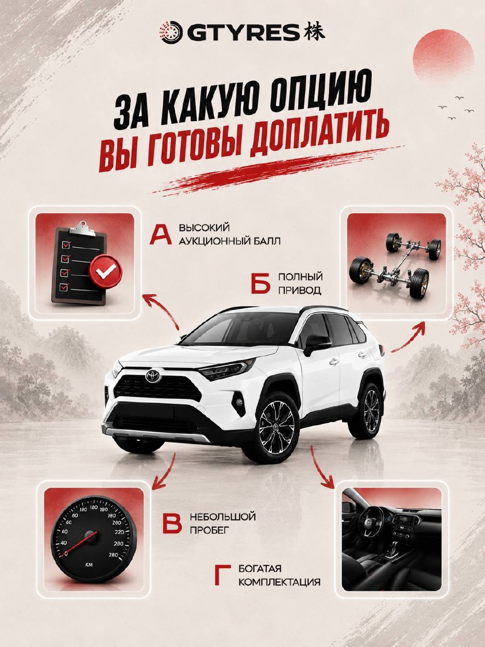 Вы можете оставить только одну опцию 1